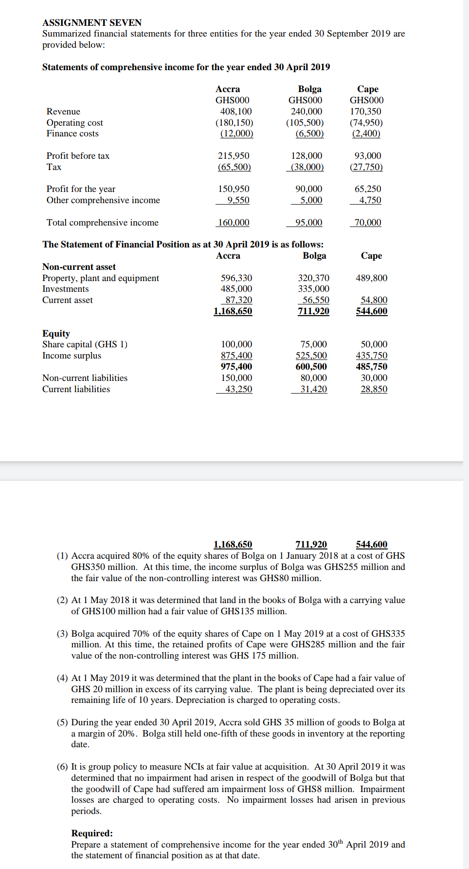 is urgent pls. no excel solution. if possible add explanations ASSIGNMENT