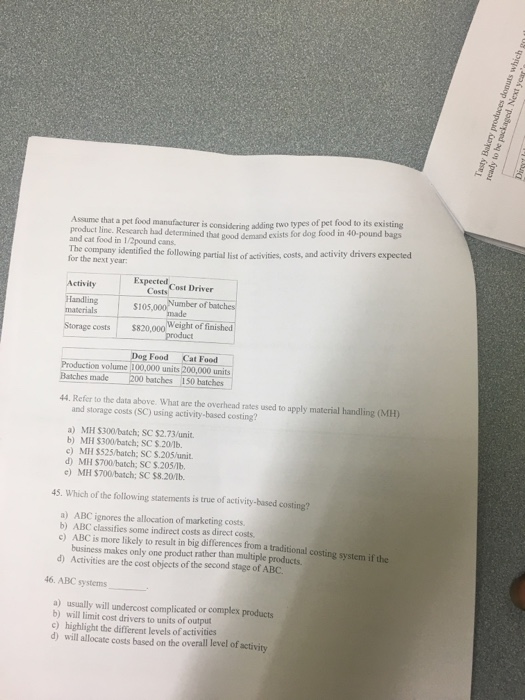 80%. d) 200%. e) 220%. 19. A perpetual record of a raw