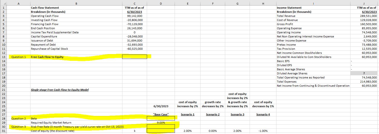 Q Fill in the missing blanks
