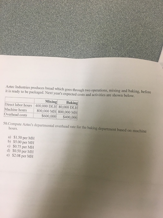 purchased, units issued for use in production, and units that remain in