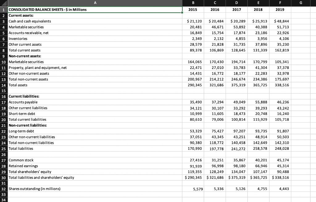 assumptions you make as you proceed through the steps below. Upload to