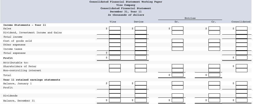 had inventories with fair values $30,000 less than carrying amount, a parcel