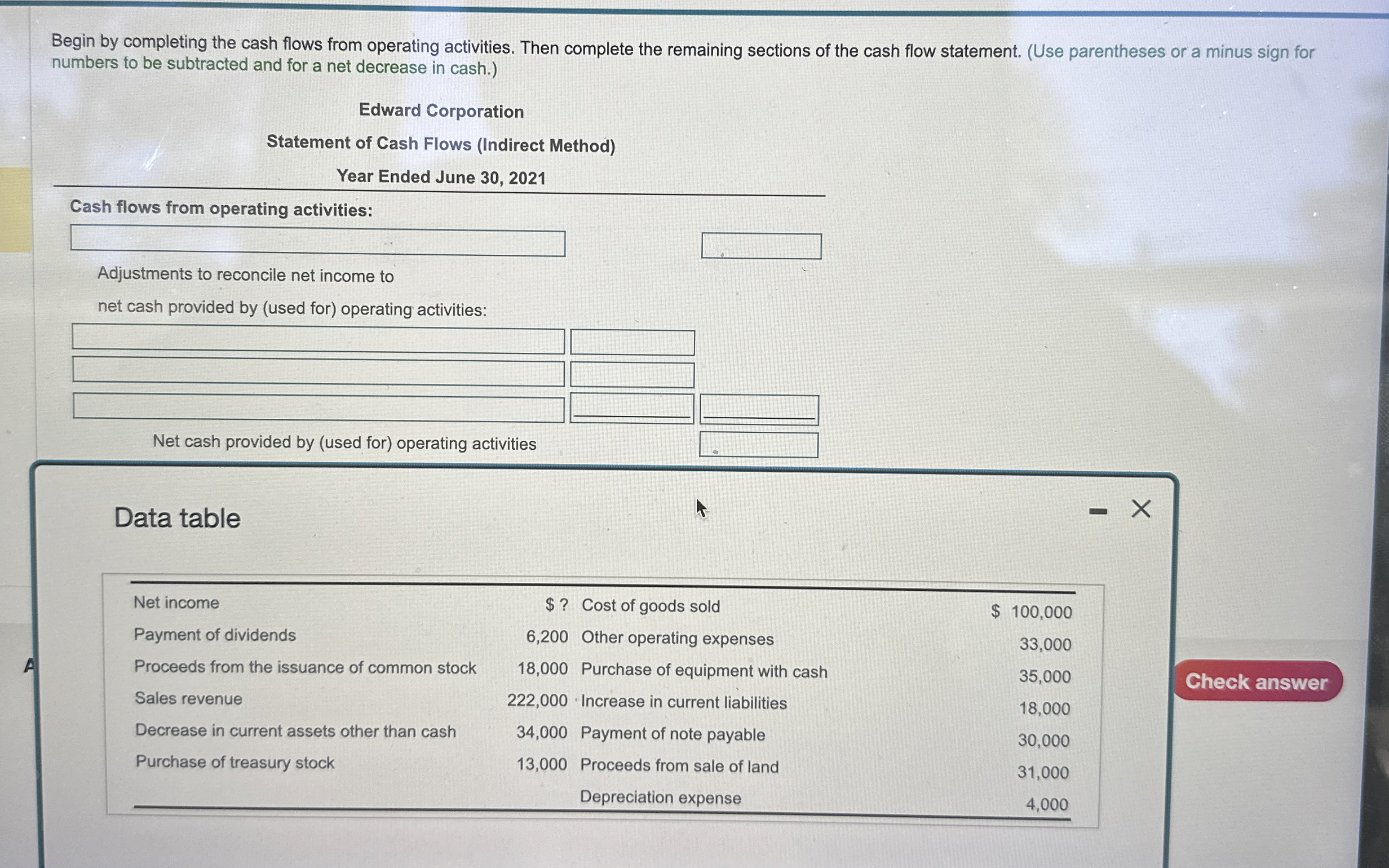  Begin by completing the cash flows from operating activities. Then complete