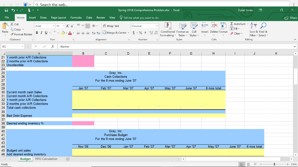 comprehensive 6-month budget, including supporting schedules and a report for the period