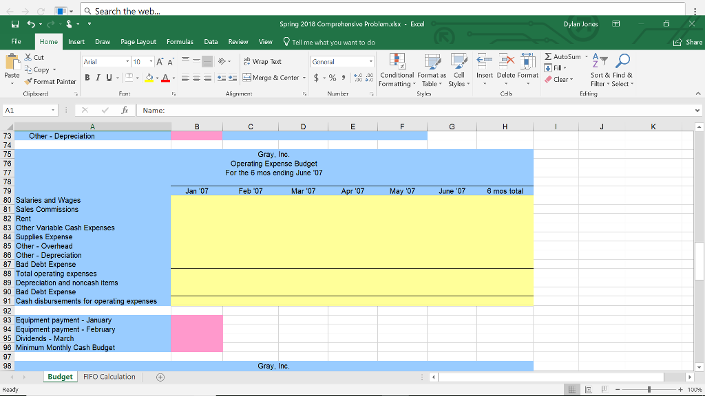 Purchase budget........................ Cash Purchases Disbursements budget..... Operating Expense budget...... Summary Cash budget............