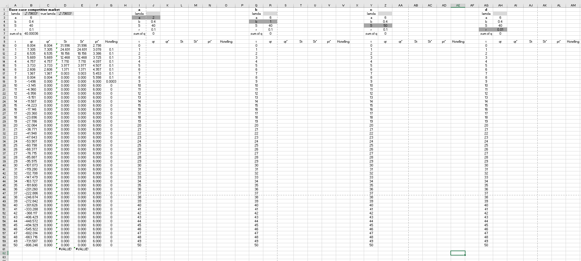- renewables The first columns A through G are identical to the