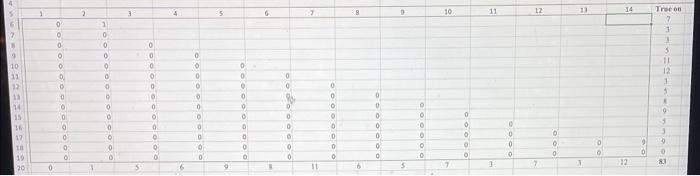 need to know the numbers that go into the empty boxes to