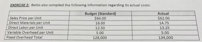 need help asap please!! EXERCISE 2: Bettis also compiled the following information