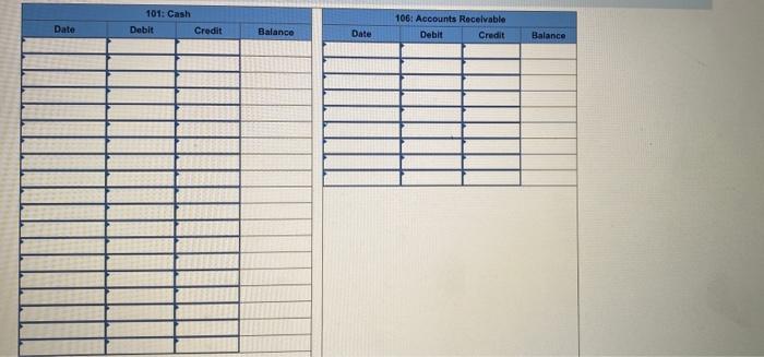 development. The company's initial chart of accounts follows Account Number Account Cash