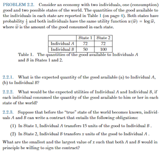  PROBLEM 2.2. Consider an economy with two individuals, one (consumption) good