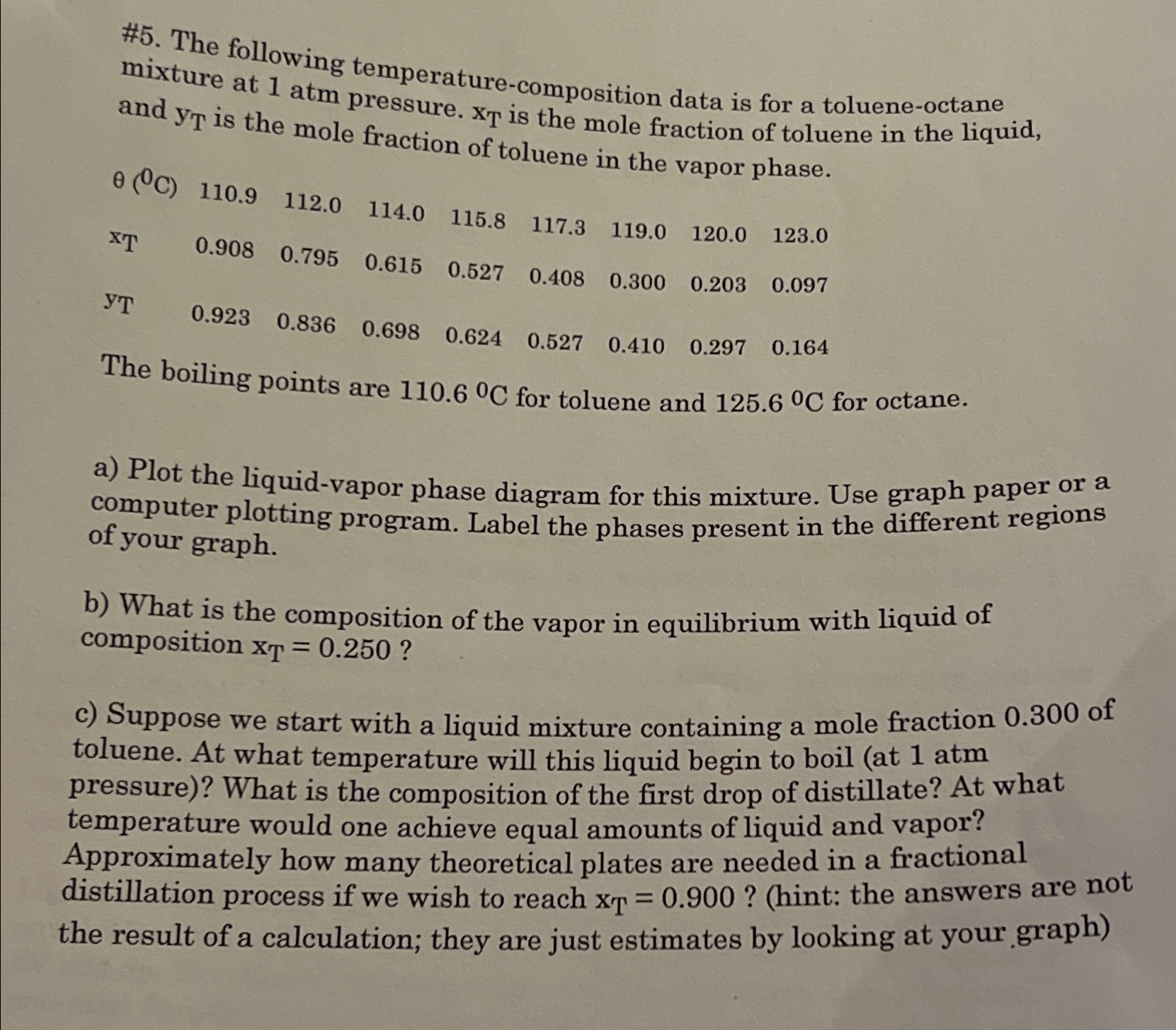  #5. The following temperature-composition data is for a toluene-octane mixture at