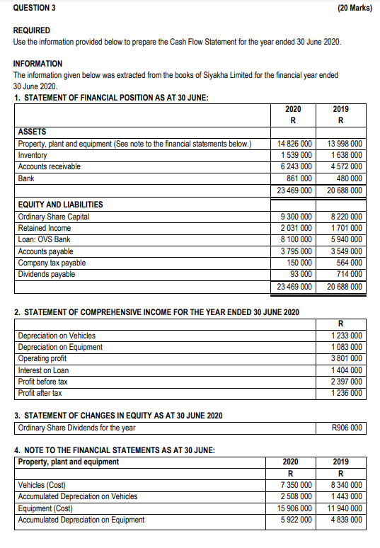 QUESTION 3 (20 Marks) REQUIRED Use the information provided below to