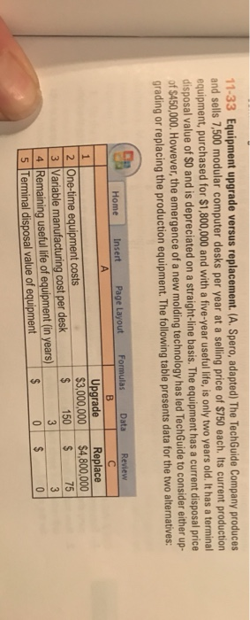  11-33 Equipment upgrade versus replacement. (A. Spero, adapted) The TechGuide Company
