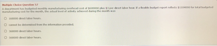 Budget for the last half of the year. The following budget data