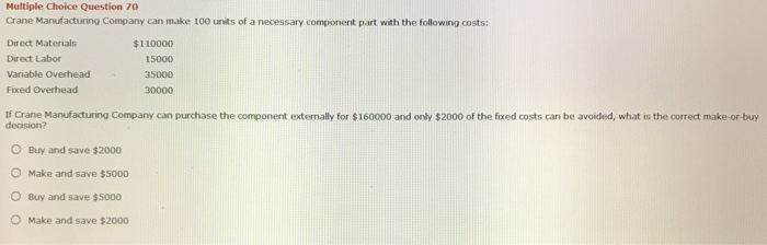 Depreciation on office equipment Other 0.35 20000 Expenses are paid in the