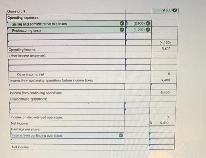 shows what is correct or incorrect for the work you have completed