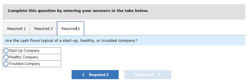 a Simple Statement of Cash Flows (Indirect Method) [LO 12-1, LO 12-2,