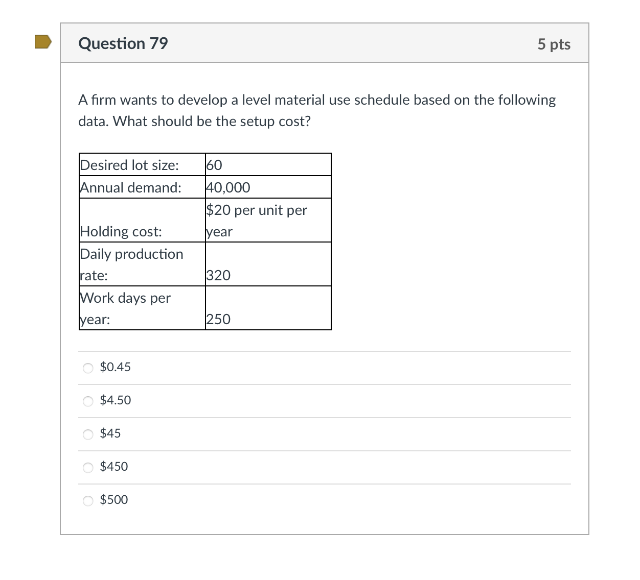A firm wants to develop a level material use schedule based