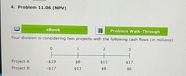  4. Problem 11.06 (NPV) eBook Problem Walk-Through Your division is considering