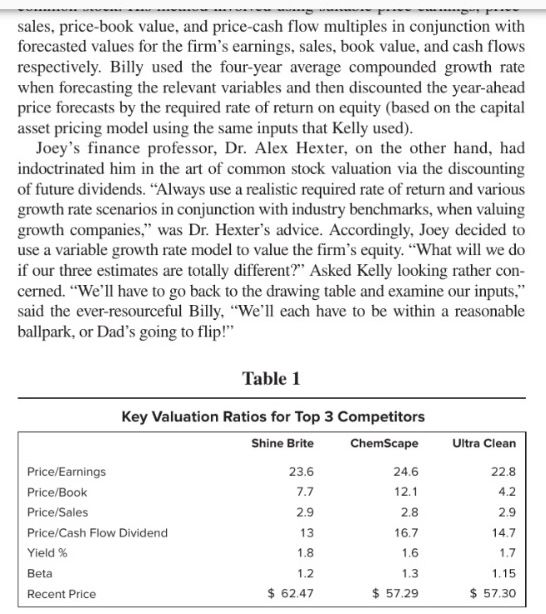 cash flows would grow at a rate of 20% during the first