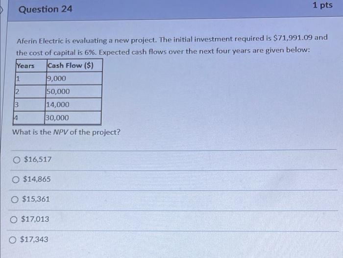  i will like this!!!! help 1 pts Question 24 Aferin Electric