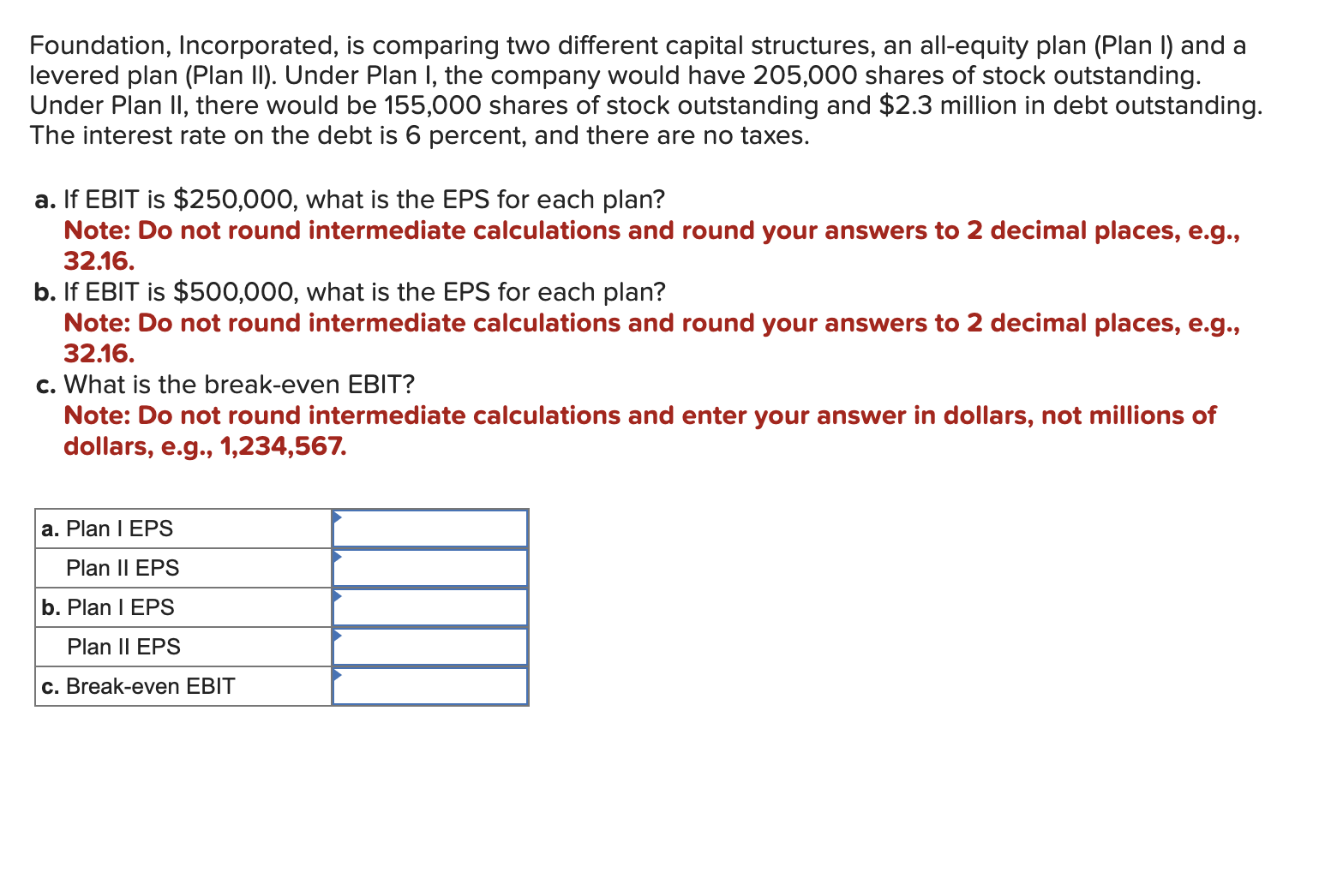  Foundation, Incorporated, is comparing two different capital structures, an all-equity plan