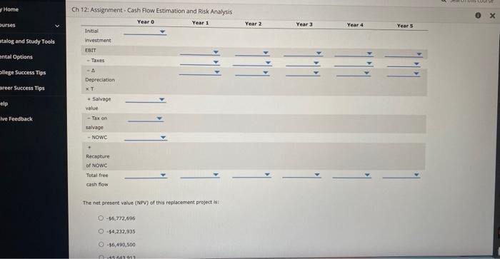 is the best financial decision for the company; Price Co. Is considering