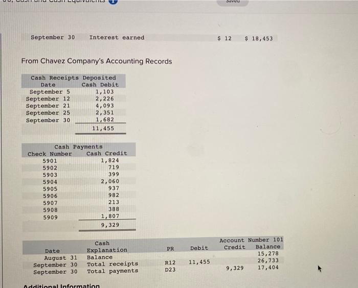 P3 (The following information applies to the questions displayed below) Chavez Company
