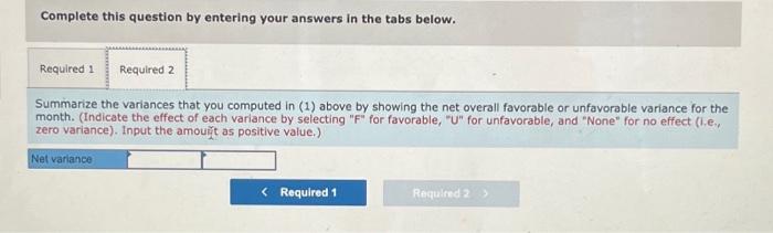 statement below: Janet Dunn, who has just been appointed general manager of