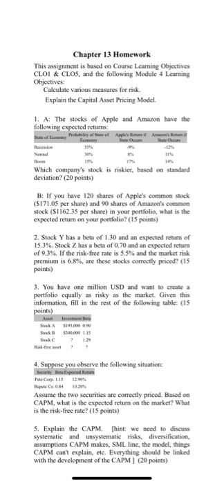  Chapter 13 Homework This assignment is based on Course Learning Objectives