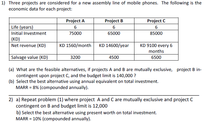  My focus is on problem 2. 1) Three projects are considered