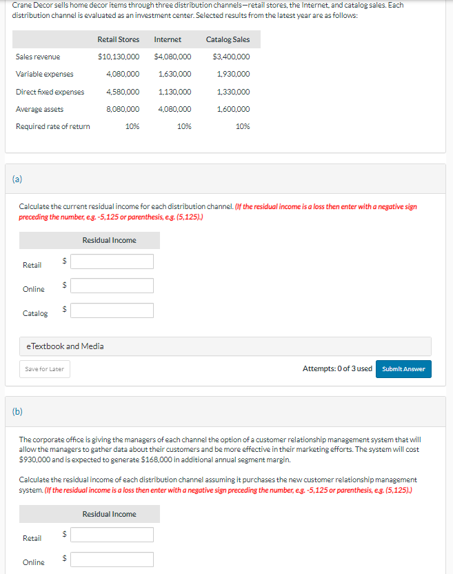  Crane Decor sells home decor items through three distribution channels -
