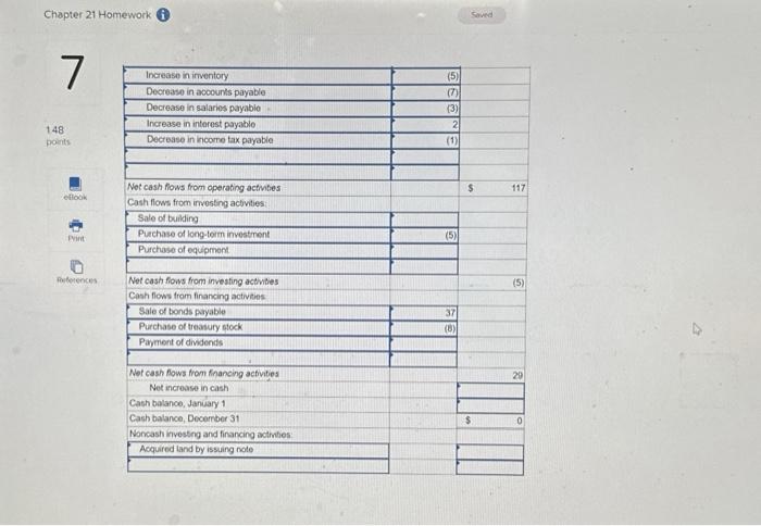 Company. Additional information from Dux's accounting records is provided also Chaptet 21