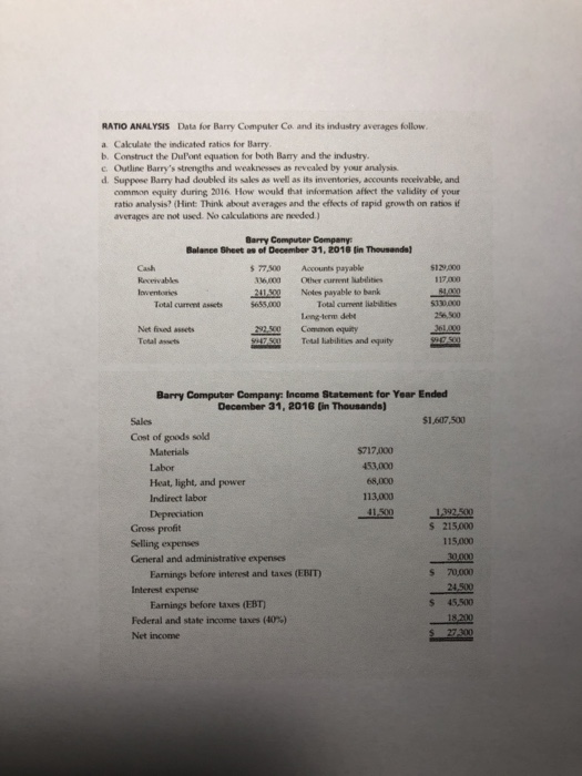  RATIO ANALYSIS Data for Barry Computer Co and its industry averages