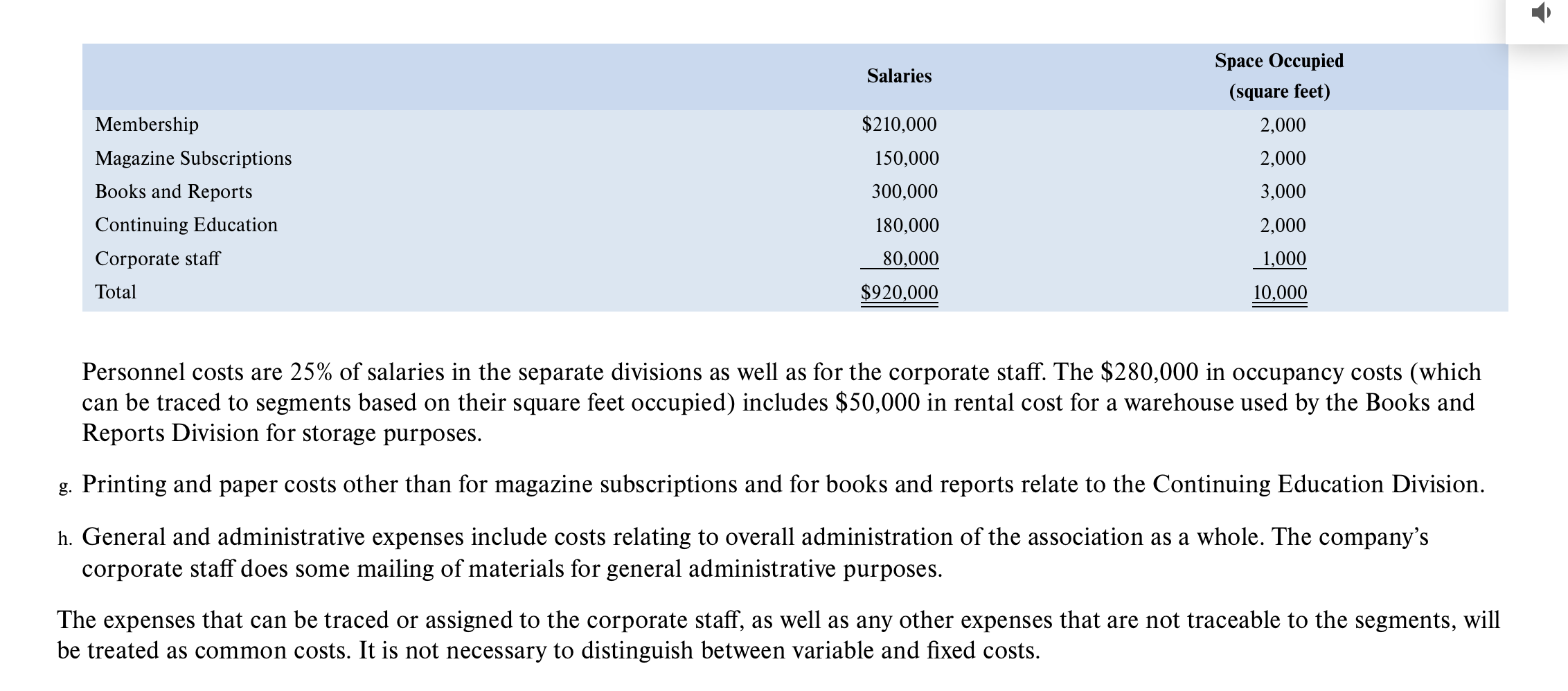4-30 Service Organization; Segment Reporting L04-4 Music Teachers, Inc., is an educational