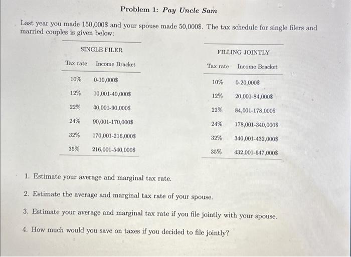  Problem 1: Pay Uncle Sam Last year you made 150,000$ and