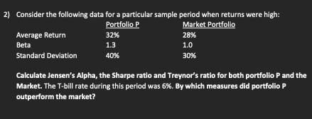  Consider the following data for a particular sample period when returns