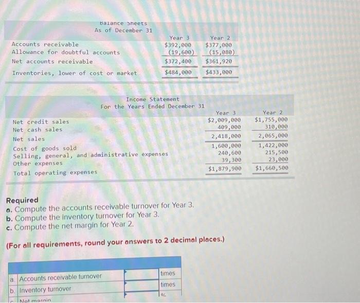  pls help asap i will like Required o. Compute the accounts