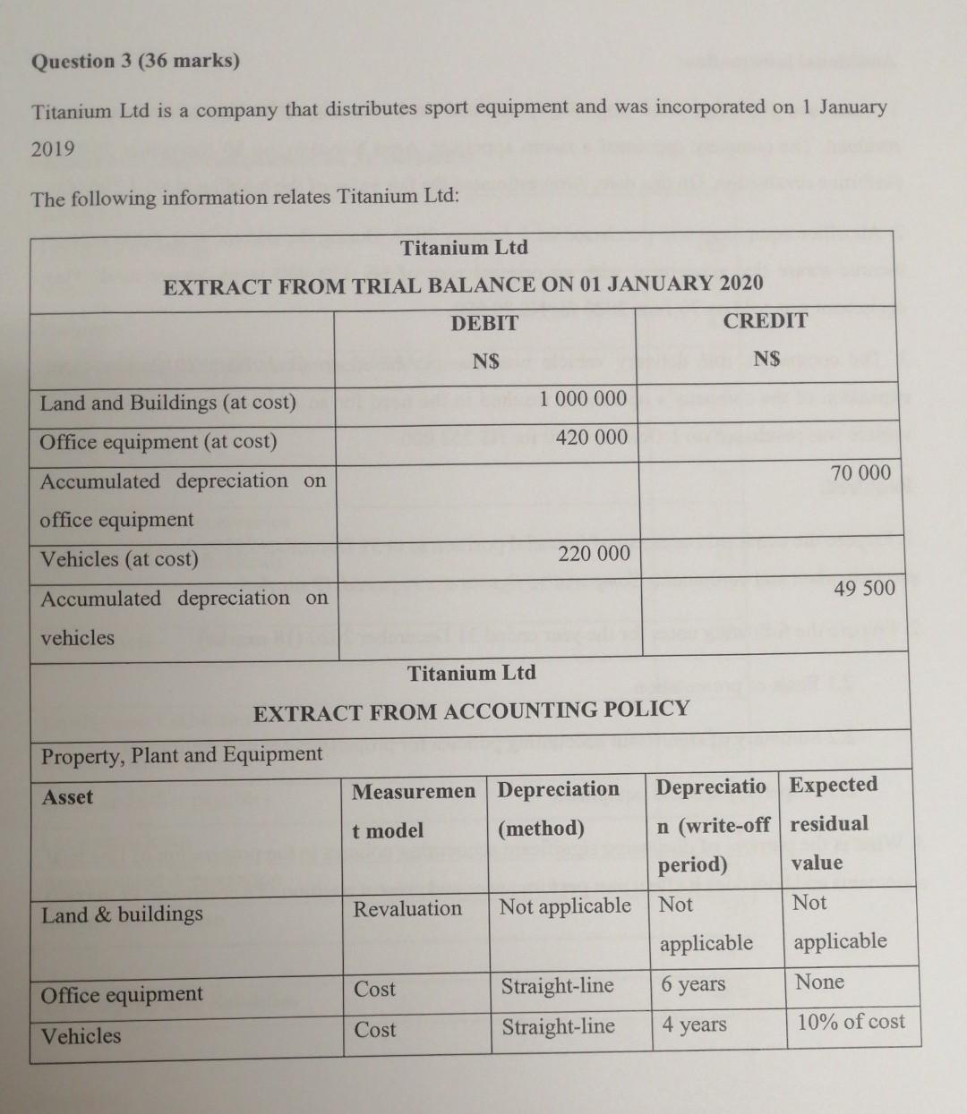 Old MathJax webview Question 3 (36 marks) Titanium Ltd is a company