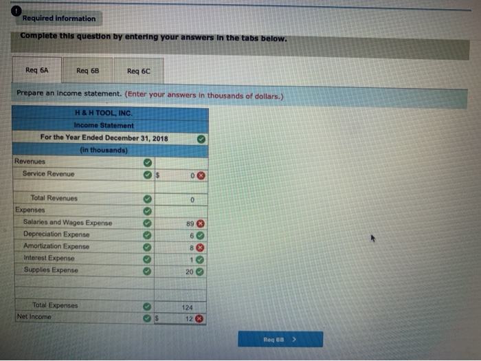 indicate completion. Re Brothers Harry and Herman Hausyerday began operations of their