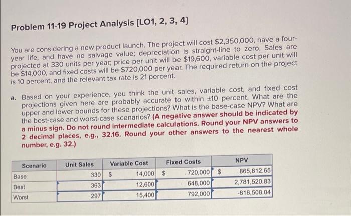  You are considering a new product launch. The project will cost