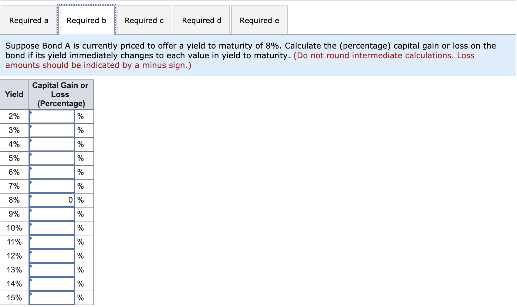 bonds pay their coupons semiannually. a. Compute the prices of the two