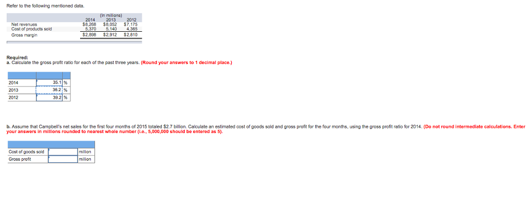 please help me with part b and explain conceptully where you got