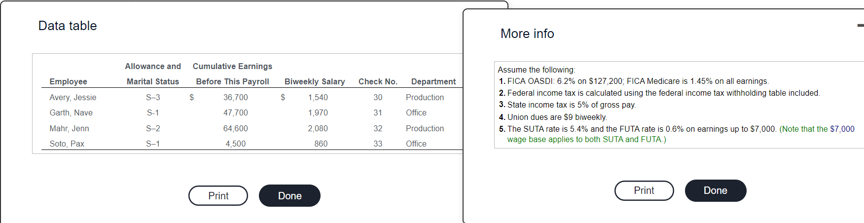 register for this biweekly payroll. (If a box is YTD = Year