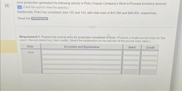 made in Requirement 1. Compute the ending balance in the Work-in-Process Inventory