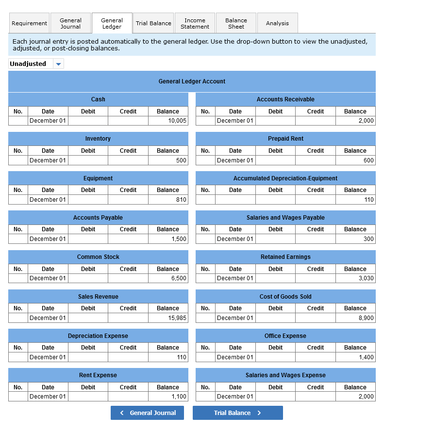 Choose the appropriate accounts to be reported on the income statemerim. Shetct
