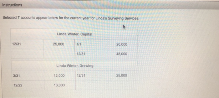  Instructions Selected T accounts appear below for the current year for