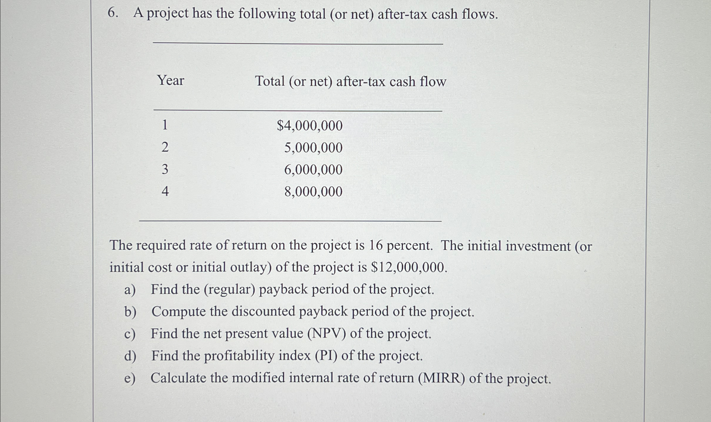  A project has the following total (or net) after-tax cash flows.