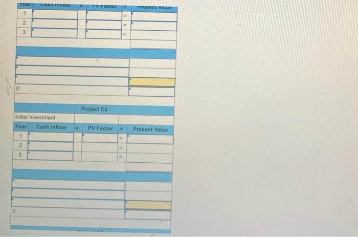 rate of return LO P3, P4 Phoenix Company can Invest in each