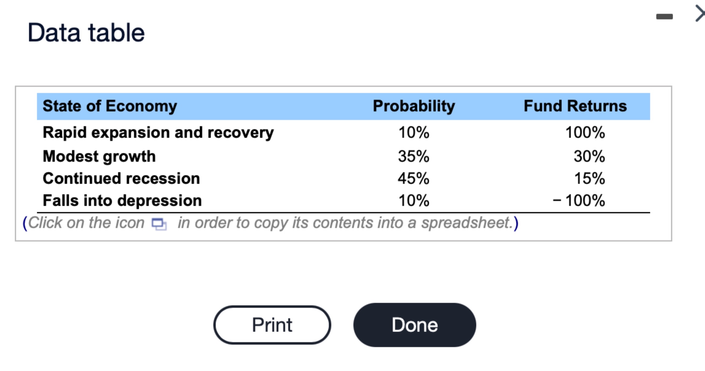  (Related to Checkpoint8.2)(Computing the standard deviation for an individual investment)James Fromholtz